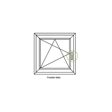 Plot d'entraînement, 25152300 