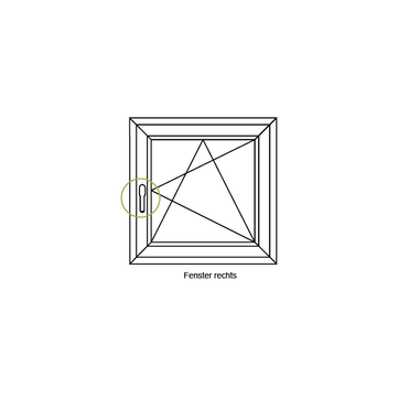 Plot d'entraînement, 25152300 
