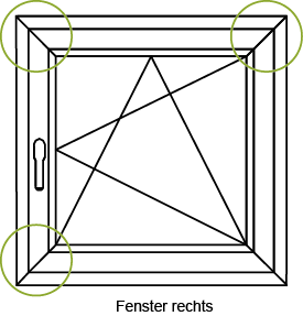 Kap voor hoekgeleiding, 25151500 