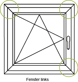 Kap voor hoekgeleiding, 25151500 